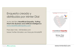 Powered by
Enquesta creada y
distribuída por Minter Dial
Autor del libro Heartificial Empathy, Putting
Heart into Business and Artificial Intelligence
www.heartificialempathy.com
Para leer más : Minterdial.com
Sobre Twitter @mdial o en français @mdialFR
www.minterdial.com
 