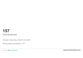 Powered by
Creado: Saturday, March 28, 2020
157
Total Responses
Respuestas completas: 157
www.minterdial.com
 