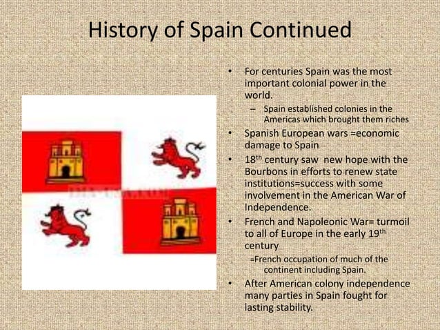 Spanish Empire Pp Ppt