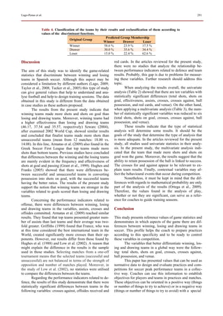 Lago-Penas et al.                                                                                                          291



                Table 4. Classification of the teams by their results and reclassification of them according to
                values of the discriminant functions.
                                                            Predicted Group Membership
                                    Original Group
                                                          Winner        Drawer         Loser
                                    Winner                 58.6 %        23.9 %       17.5 %
                                    Drawer                 30.0 %        35.6 %       34.4 %
                                    Loser                  15.0 %        22.4 %       62.6 %

Discussion                                                       red cards. In the articles reviewed for the present study,
                                                                 there were no studies that analyze the relationship be-
The aim of this study was to identify the game-related           tween performance indicators related to defence and team
statistics that discriminate between winning and losing          results. Probably, this gap is due to problems for measur-
teams in Spanish soccer. Although this aspect may be             ing these variables. Further research should address this
considered a limitation by different authors (Lago, 2009;        topic.
Taylor et al., 2008; Tucker et al., 2005) this type of study             When analyzing the results overall, the univariate
can give general values that help to understand and ana-         analysis (Table 2) showed that there are ten variables with
lyse football and help to design training sessions. The data     statistically significant differences (total shots, shots on
obtained in this study is different from the data obtained       goal, effectiveness, assists, crosses, crosses against, ball
in case studies as these authors proposed.                       possession, and red cards, and venue). On the other hand,
        The results from the present study indicate that         when applying a multivariate analysis (Table 3), the num-
winning teams made more shots and shots on goal than             ber of statistically significant variables was reduced to six
losing and drawing teams. Moreover, winning teams had            (total shots, shots on goal, crosses, crosses against, ball
a higher effectiveness than losing and drawing teams             possession, and venue).
(46.17, 37.54 and 35.57, respectively) Szwarc (2004),                    These results indicate that the type of statistical
after examined 2002 World Cup, showed similar results            analysis will determine some results. It should be the
and concluded that finalist teams made more shots than           goals of the study that determine the type of analysis that
unsuccessful teams (mean from 12 matches: 18.00 vs.              is more adequate. In the articles reviewed for the present
14.08). In this line, Armatas et al. (2009) also found in the    study, all studies used univariate statistics in their analy-
Greek Soccer First League that top teams made more               sis. In the present study, the multivariate analysis indi-
shots than bottom teams. Previous studies have concluded         cated that the team that made more shots and shots on
that differences between the winning and the losing teams        goal won the game. Moreover, the results suggest that the
are mainly evident in the frequency and effectiveness of         ability to retain possession of the ball is linked to success.
shots at goal and passing (Grant et al., 1999). Hughes and       The crosses for and against appear to be relevant to ex-
Franks (2005) showed that there were differences be-             plain team results. Finally, contextual variables may af-
tween successful and unsuccessful teams in converting            fect the behavioural events that occur during competition.
possession into shots on goal, with the successful teams                 Nonetheless, it must be kept in mind that the dif-
having the better ratios. The results of the present study       ferences with regards to mathematical probability are only
support the notion that winning teams are stronger in the        part of the analysis of the results (Ortega et al., 2009).
variables related to goals scored than losing and drawing        Therefore, the values found in the analysis of play,
teams.                                                           whether or not they are significant, can serve as a refer-
        Concerning the performance indicators related to         ence for coaches to guide training seasons.
offense, there were differences between winning, losing
and drawing teams in the variables, assists, crosses and         Conclusion
offsides committed. Armatas et al. (2009) reached similar
results. They found that top teams presented greater num-        This study presents reference values of game statistics and
ber of assists than last teams and their average was two-        demonstrates in which aspects of the game there are dif-
fold greater. Griffiths (1999) found that France, who was        ferences between winning, losing and drawing teams in
at this time considered the best international team in the       soccer. This profile helps the coach to prepare practices
World, created significantly more crosses than their op-         according to this specificity and to be ready to control
ponents. However, our results differ from those found by         these variables in competition.
Hughes et al. (1988) and Low et al. (2002). A reason that               The variables that better differentiate winning, los-
might explain the difference in the results is the sample        ing and drawing teams in a global way were the follow-
used in those studies. Selecting matches from a one-off          ing: total shots, shots on goal, crosses, crosses against,
tournament means that the selected teams (successful and         ball possession, and venue.
unsuccessful) are not balanced in terms of the strength of              This paper has presented values that can be used as
opposition and number of matches played. Moreover, in            normative data to design and evaluate practices and com-
the study of Low et al. (2002), no statistics were utilised      petitions for soccer peak performance teams in a collec-
to compare the differences between the teams.                    tive way. Coaches can use this information to establish
        Regarding the performance indicators related to de-      objectives for players and teams in practices and matches.
fence, the results of this study demonstrate that there were     These objectives can be oriented in a positive way (things
statistically significant differences between teams in the       or number of things to try to achieve) or in a negative way
following variables: crosses against, offsides received and      (things or number of things to try to avoid) with a special
 