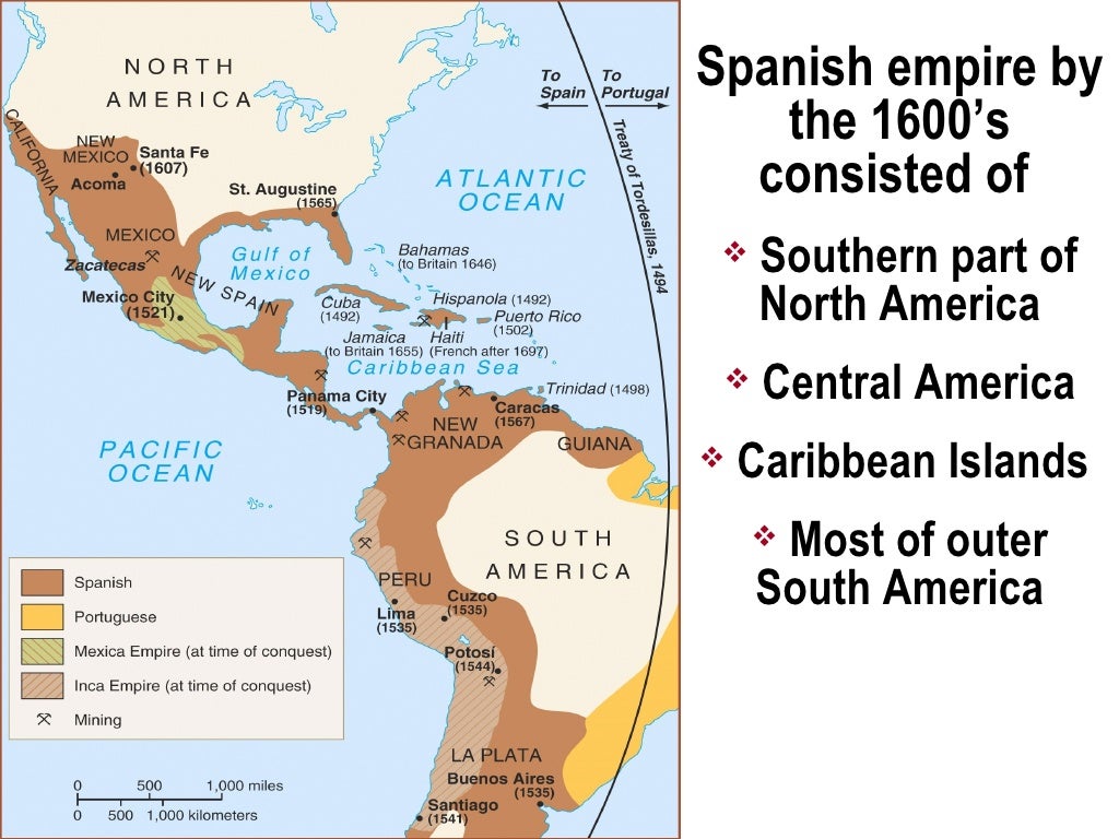 Spanish, French, and English Colonies