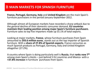  MAIN MARKETS FOR SPANISH FURNITURE

France, Portugal, Germany, Italy and United Kingdom are the main Spain’s
furniture p...