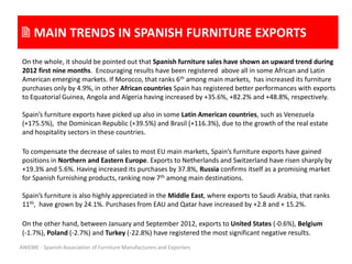  MAIN TRENDS IN SPANISH FURNITURE EXPORTS
 On the whole, it should be pointed out that Spanish furniture sales have shown...