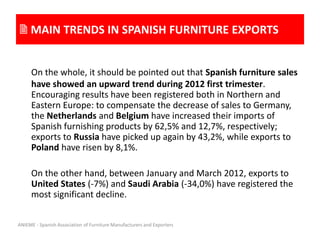 Spanish furniture trade - 1st trimester 2012