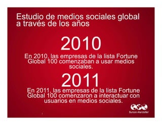 Global Social Media Study 2012 by Burson-Marsteller Versión Español