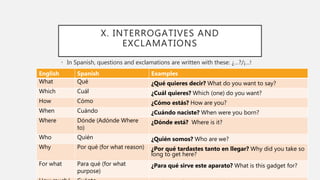 X. INTERROGATIVES AND
EXCLAMATIONS
• In Spanish, questions and exclamations are written with these: ¿…?/¡…!
English Spanish Examples
What Qué ¿Qué quieres decir? What do you want to say?
Which Cuál ¿Cuál quieres? Which (one) do you want?
How Cómo ¿Cómo estás? How are you?
When Cuándo ¿Cuándo naciste? When were you born?
Where Dónde (Adónde Where
to)
¿Dónde está? Where is it?
Who Quién ¿Quién somos? Who are we?
Why Por qué (for what reason) ¿Por qué tardastes tanto en llegar? Why did you take so
long to get here?
For what Para qué (for what
purpose)
¿Para qué sirve este aparato? What is this gadget for?
 