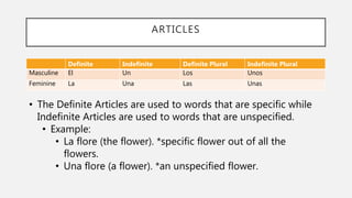 ARTICLES
Definite Indefinite Definite Plural Indefinite Plural
Masculine El Un Los Unos
Feminine La Una Las Unas
• The Definite Articles are used to words that are specific while
Indefinite Articles are used to words that are unspecified.
• Example:
• La flore (the flower). *specific flower out of all the
flowers.
• Una flore (a flower). *an unspecified flower.
 