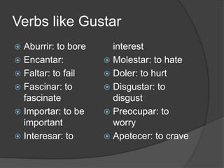 Spanish grammar[1] | PPTX