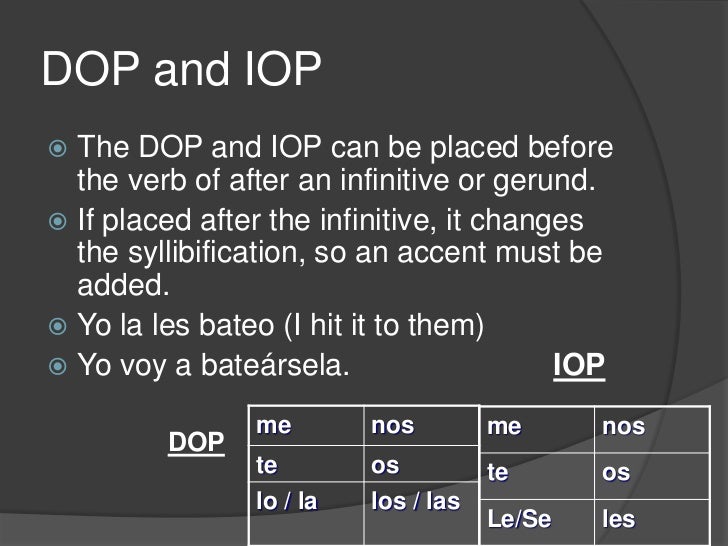 Spanish grammar 2