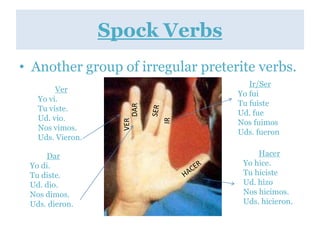 Estar:to beHealthEmotionsLocation enPresent conditionINGYoestoy mal. Bella estaenfermo. El librosestan en la casa.NosestamosenojadoYoestoyroto. Yo estoy