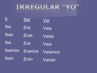 Ir Iba Ibas Iba Ibamos Iban Ser Era Eras Era Eramos Eran Ver Veia Veias Veia Veiamos Veiran 