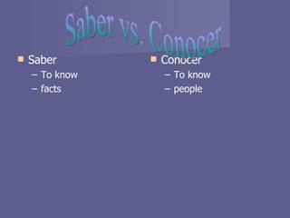 Saber To know facts Conocer To know  people Saber vs. Conocer 