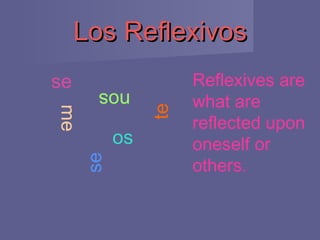 Los Reflexivos me te se nos os se Reflexives are what are reflected upon oneself or others. 