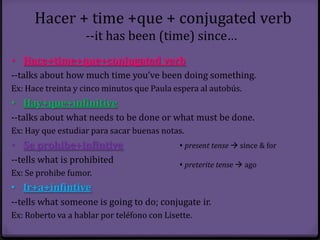 Hacer + time +que + conjugated verb
                    --it has been (time) since…
• Hace+time+que+conjugated verb
--talks about how much time you’ve been doing something.
Ex: Hace treinta y cinco minutos que Paula espera al autobús.
• Hay+que+infinitive
--talks about what needs to be done or what must be done.
Ex: Hay que estudiar para sacar buenas notas.
• Se prohibe+infintive                        present tense  since & for
--tells what is prohibited                    preterite tense  ago
Ex: Se prohibe fumor.
• Ir+a+infintive
--tells what someone is going to do; conjugate ir.
Ex: Roberto va a hablar por teléfono con Lisette.
 