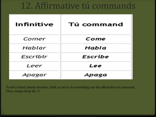 12. Affirmative tú commands




To tell a friend, family member, child, or pet to do something, use the affirmative tú command.
Then, simply drop the “s”
 