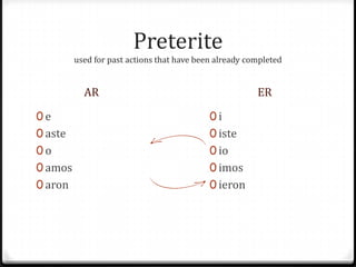 Preterite
         used for past actions that have been already completed


           AR                                           ER

0e                                          0i
0 aste                                      0 iste
0o                                          0 io
0 amos                                      0 imos
0 aron                                      0 ieron
 