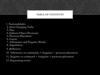 TABLE OF CONTENTS


1. Nacionalidades
 2. Stem Changing Verbs
 3. Para
 4. Indirect Object Pronouns
 5. Pronoun Placement
 6. Gustar
 7. Affirmative and Negative Words
 8. Superlatives
 9. Reflexives
10. Affirmative tu commands + irregulars + pronoun placement
11. Negative tu command + irregulars + pronoun placement
12. Sequencing events
 