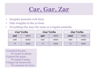 EllossonDescriptionsOrigin deCharacteristicsTimeOccupationRelationshipsPossession deEventsDatesJose es alto.Yosoy de Honduras.Ustedeses doctor. Ella es mi mama.Túeresbonita. Quees? Un gato. Doctor Ped