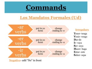 Kevin wrotethepaperforLiterture. 