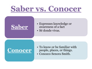 Youslept in yourhouse.