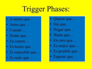 ExampleSentences:Nos alegramos de            que             te gusten las flores		We are happy                   that               you like the flowers Siento                             que                   tu no puedas venir mañanaIm sorry                          that                   you cant come tomorrowExpressions of Emotions with Present Subjunctive