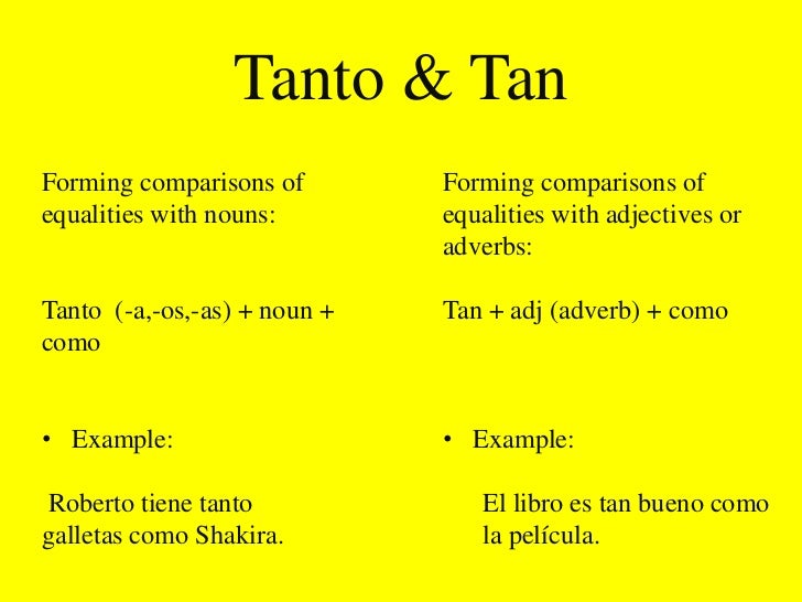 Spanish grammar book may