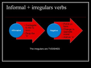 Informal + irregulars verbs The irregulars are TVDISHES 