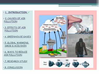 SPANISH GROUP_PRESENTATION AIR POLLUTION.pdf