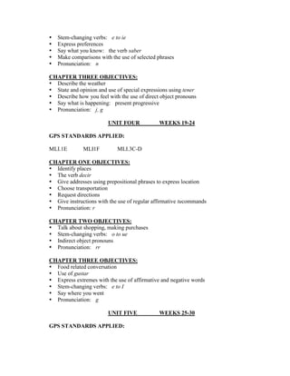 Spanish 1 Curriculum Map Spanish 1 Curriculum Map