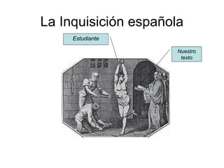 La Inquisición española
Nuestro
texto
Estudiante
 