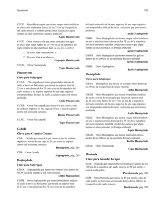 Spanish keys 11th_ed