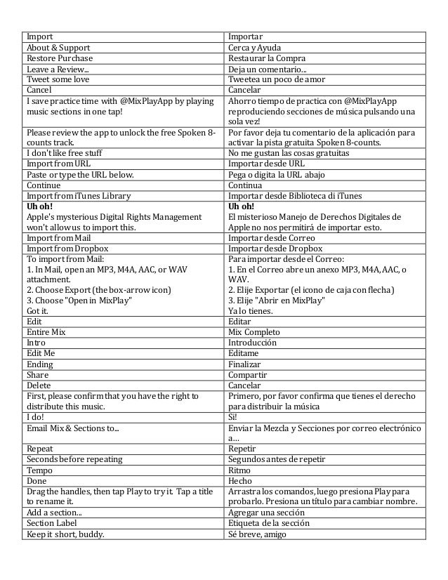 Spanish language translated content