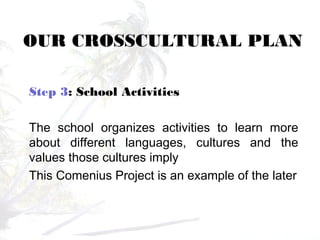 OUR CROSSCULTURAL PLAN
Step 3: School Activities
The school organizes activities to learn more
about different languages, cultures and the
values those cultures imply
This Comenius Project is an example of the later
 