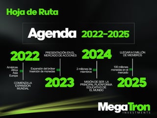 C
O
M
I
E
N
Z
A
L
A
E
X
P
A
N
S
I
Ó
N
M
U
N
D
I
A
L
A
m
é
r
i
c
a
s
Á
f
r
i
c
a
A
s
i
a
E
u
r
o
p
a
E
x
p
a
n
s
i
ó
n
d
e
l
b
r
ó
k
e
r
I
n
s
e
r
c
i
ó
n
d
e
m
o
n
e
d
a
s
2
m
i
l
l
o
n
e
s
d
e
m
i
e
m
b
r
o
s
1
0
0
m
i
l
l
o
n
e
s
m
o
n
e
d
a
s
e
n
e
l
m
e
r
c
a
d
o
P
R
E
S
E
N
T
A
C
I
Ó
NE
NE
L
M
E
R
C
A
D
OD
E
A
C
C
I
O
N
E
S
H
o
j
a
d
e
R
u
t
a
2
0
2
2
2
0
2
3
L
L
E
G
A
RA
5
M
I
L
L
Ó
N
D
EM
I
E
M
B
R
O
S
2
0
2
5
M
I
S
I
Ó
ND
ES
E
RL
A
P
R
I
N
C
I
P
A
L
P
L
A
T
A
F
O
R
M
A
E
D
U
C
A
T
I
V
OD
E
E
L
M
U
N
D
O
2
0
2
4
A
g
e
n
d
a2
0
2
2
-
2
0
2
5
 