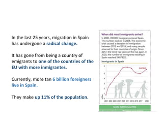Reasons of the arrival of immigrants to Spain?
Photo courtesy of (@Wikimedia.org) - granted under creative commons licence...