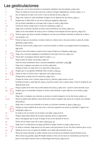 c k	 Levante las manos y haga como si tocara las castañuelas y diga c,c,c.
e	 Haga como si estuviera cascando un huevo contra el borde de una sartén y diga e,e,e.
h	 Jadee con la mano delante de la boca como si le faltara el aire después de hacer ejercicio y diga h,h,h.
r	 Imite los gestos que haría un perrillo al desgarrar una tela con los dientes moviendo la cabeza de un lado a 	
	 otro diciendo rrrrrr.
m	 Frótese la tripa con movimientos circulares mientras se relame como si estuviera viendo un plato de comida 	
	 apetecible y diga mmmm.
d	 Mueva las manos arriba y abajo como si estuviera tocando un tambor y sus pulgares fueran las baquetas y 	
	 diga d,d,d.
1
2
3
4
5
6
7
Las gesticulaciones
s	 Dibuje una s con la mano haciendo un movimiento ondulante como de serpiente y diga ssssss.
a	 Mueva los dedos por encima del codo como si fueran hormigas trepándole por el brazo y diga a, a, a
t	 Gire la cabeza de un lado a otro como si viera un partido de tenis y diga t,t,t.
i	 Haga como si fuera un ratón atusándose el bigote con los dedos de las dos manos y diga i,i,i.
p	 Imagine que su dedo índice es una vela y sople para apagarla y diga p,p,p.
n	 Con los brazos extendidos en cruz haga como si fuera un avión y diga nnnnn.
g	 Mueva la mano hacia abajo en espiral como el agua al bajar por el desagüe y diga g,g,g.
o	 Haga como si estuviera apagando y encendiendo el interruptor de la luz y diga o,o,o.
u	 Simule abrir un paraguas mientras repite el sonido u, u, u.
l	 Haga el gesto de chupar una piruleta y diga l,l,l.
f	 Junte las manos lentamente como si estuviera desinflando un flotador y diga fffff.
b	 Haga como si golpeara una pelota con un bate y diga b,b,b.
ai	 Acerque la mano a la oreja como si no oyera bien y diga ai,ai,ai.
j	 Imagine que es una gelatina temblando sobre un plato y diga j,j,j.
oa	 Llévese la mano a la boca como si algo fuera mal y diga oa,oa,oa.
ie	 Póngase firme y salude como los marineros y diga ie,ie,ie.
ee or	 Coloque las manos como si fueran orejas de burro y rebuzne y diga ee,ee,ee, or,or,or.
z	 Extienda los brazos a cada lado del cuerpo y mueva las manos como si fueran alitas e imite el zumbido de una 	
	 abeja diciendo zzzzz.
w	 Ponga la palma de la mano hacia arriba delante de la boca y sople como si fuera el viento diciendo w,w,w.
ng	 Imagine que es un levantador de pesas en acción y está haciendo un gran esfuerzo con los brazos y diga 	
	 ng,ng,ng.
v	 Haga como si condujera una camioneta y moviese un volante imaginario con las dos manos y diga v,v,v.
oo oo	 Mueva la cabeza hacia delante y hacia atrás como si fuera el pajarito que asoma en el reloj de cuco diciendo 	
	 OO,oo,OO,oo.
y	 Haga como si tuviera una cucharilla en la mano y se estuviera comiendo un yogur y diga y,y,y.
x	 Coloque las manos delante de los ojos como si estuviera sujetando una cámara y haciéndole a alguien una 	
	 radiografía y diga x,x,x.
ch	 Es usted un tren en marcha con los brazos a los lados y diga ch,ch,ch.
sh	 Ponga el dedo índice delante de los labios indicando silencio y diga shshsh.
th th	 Imite a dos payasos que se sacan la lengua el uno al otro diciendo th th,th th.
qu	 Forme con las manos el pico de un pato y diga qu,qu, qu.
ou	 Haga como si su dedo fuera una aguja y pínchese el pulgar mientras se queja y diga ou,ou,ou.
oi	 Es usted un marinero. Haga bocina con las manos como para hacerse oír por otro barco mientras grita: oi,oi,oi.
ue	 Señale de uno en uno a la gente de alrededor con el dedo índice diciendo ue,ue,ue.
er	 Mueva las manos haciendo un rodillo mientras imita el sonido de una batidora manual diciendo er,er,er,
ar	 Abra la boca muy grande y diga Ah! (Inglés británico). Imite con las manos los movimientos que hacen las 	
	 focas con las aletas mientras imita su sonido (Inglés americano) y diga ar,ar,ar.
 
