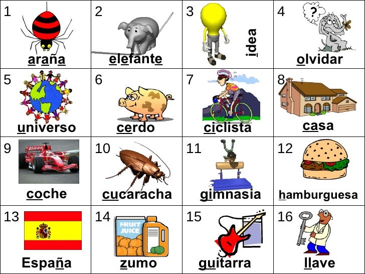 Spanish Words With The Letter Efe Spanish Words With The Letter Efe
