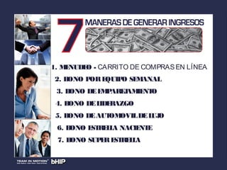 1. MENUDEO - CARRITO DE COMPRASEN LÍNEA
2. BONO POREQUIPO SEMANAL
3. BONO DEEMPAREJAMIENTO
4. BONO DELIDERAZGO
5. BONO DEAUTOMOVILDELUJO
6. BONO ESTRELLA NACIENTE
7. BONO SUPERESTRELLA
 