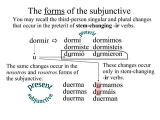 dormir dormimos
dormisteis
durmieron
dormí
dormiste
durmió

u
duerma
duermas
duerma
durmamos
durmáis
duerman
The forms of the subjunctive
You may recall the third-person singular and plural changes
that occur in the preterit of stem-changing -ir verbs.
The same changes occur in the
nosotros and vosotros forms of
the subjunctive.
These changes occur
only in stem-changing
-ir verbs.
 