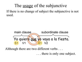 S1 V1 S1 V2
The usage of the subjunctive
If there is no change of subject the subjunctive is not
used.
Yo quiero que yo vaya a la fiesta.
main clause subordinate clause
Although there are two different verbs . . .
. . . there is only one subject.
 
