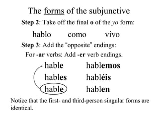 The forms of the subjunctive
habl com viv
Step 2: Take off the final o of the yo form:
Step 3: Add the “opposite” endings:
For -ar verbs: Add -er verb endings.
habl
habl
habl
habl
habl
habl
e
es
e
emos
éis
en
Notice that the first- and third-person singular forms are
identical.
o o o
 