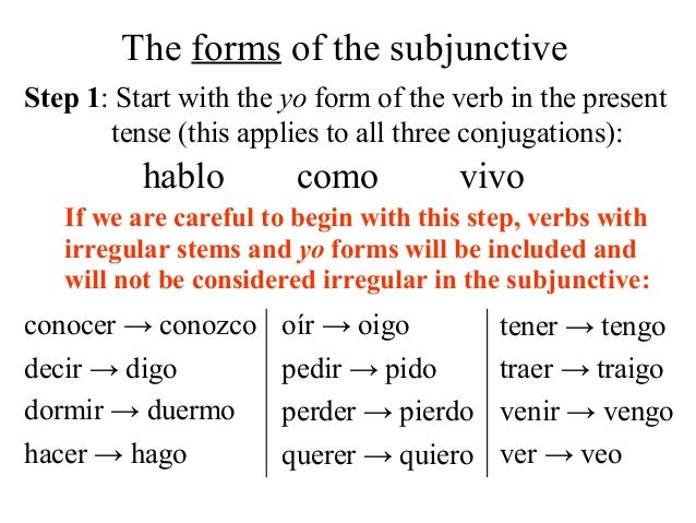 spanish present subjunctive notes yo form hacer