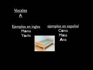 Vocales
   A

Ejemplos en ingles   ejemplos en español
     Mama                  Cama
     Yacht                  Masa
                            Ana
 