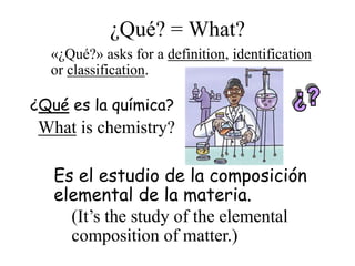 Spanish question words_powerpoint_presentation_palabras_interrogativas
