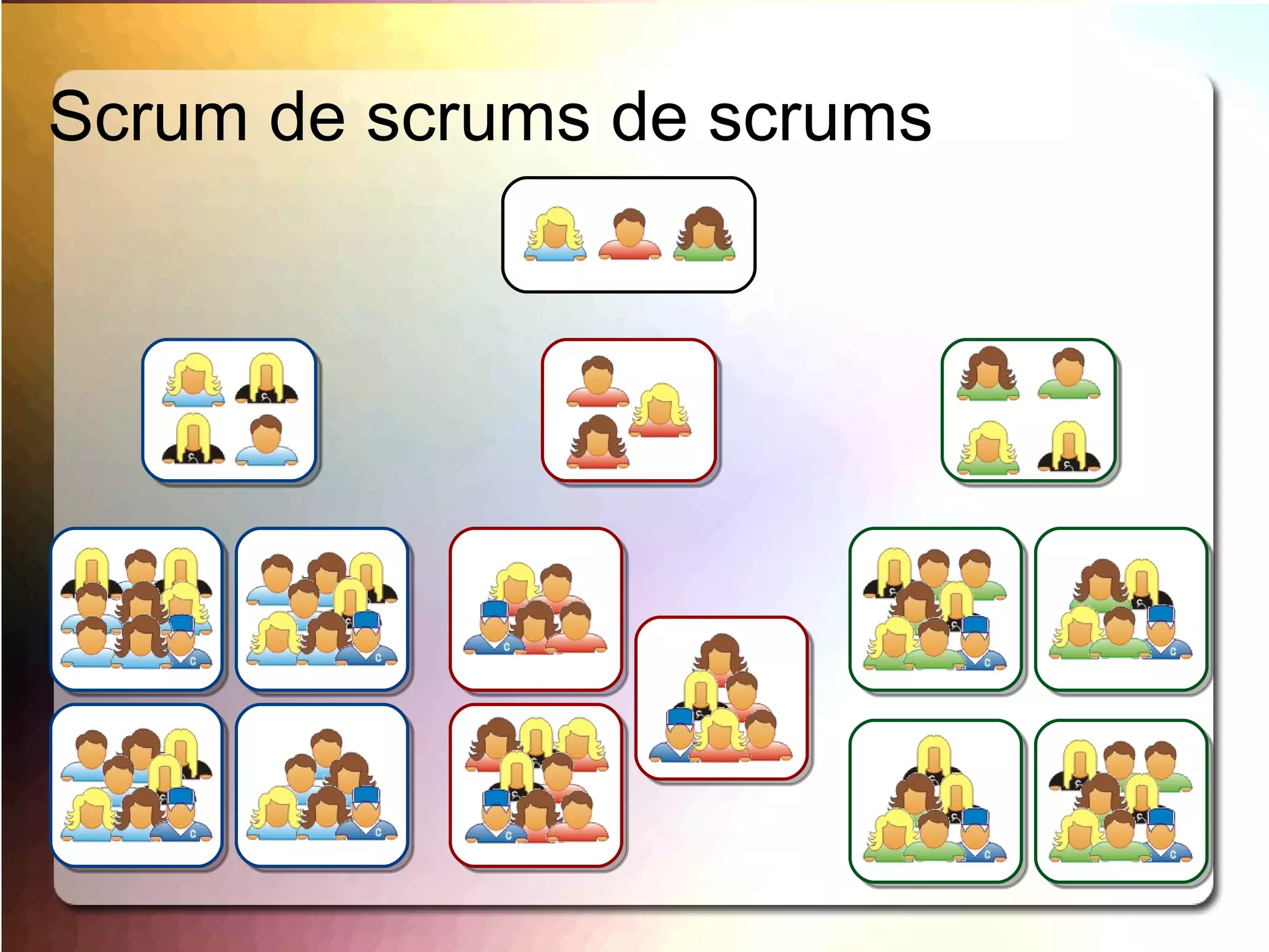 Aplicaciones Financieras 