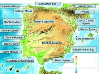Cantabrian Sea  Mediterranean Sea  Atlantic Ocean  Central Plateau South Subplateau North Subplateau Gallician Massif Pyrinees Coastal Catalan  System Iberian System Betic  System  Sierra Morena  Toledo Mounts  Central System Cantabrian Range  Basque  Mts  Guadalquivir Depression Ebro depression 