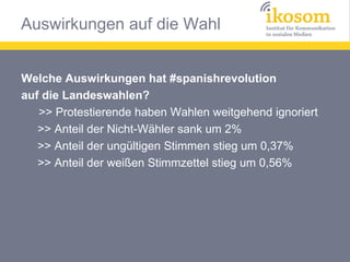 Auswirkungen auf die Wahl


Welche Auswirkungen hat #spanishrevolution
auf die Landeswahlen?
   >> Protestierende haben Wahlen weitgehend ignoriert
   >> Anteil der Nicht-Wähler sank um 2%
   >> Anteil der ungültigen Stimmen stieg um 0,37%
   >> Anteil der weißen Stimmzettel stieg um 0,56%
 