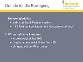 Gründe für die Bewegung


1. Demokratiedefizit
    >> sehr stabiles 2-Parteiensystem
    >> 123 Politiker kandidieren mit Korruption(sverdacht)

2. Wirtschaftliche Situation
   >> Arbeitslosigkeit bei 20%
   >> Jugendarbeitslosigkeit bei fast 45%
   >> Umgang mit der Finanzkrise
 