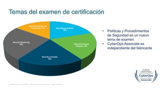 Spanish Security Portfolio Oct 2020.pptx