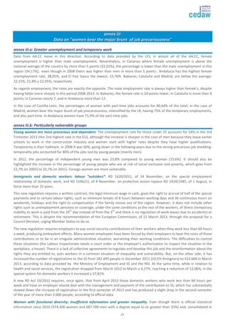 aannnneexx iiiiii· 
DDaattaa oonn ““wwoommeenn bbeeaarr tthhee mmaajjoorr bbrruunntt ooff jjoobb pprreeccaarriioouussnneessss”” 
aannnneexx iiiiii..aa:: GGrreeaatteerr uunneemmppllooyymmeenntt aanndd tteemmppoorraarryy wwoorrkk 
Data from AA.CC move in this direction. According to data provided by the LFS, in almost all of the AA.CC, female 
unemployment is higher than male unemployment. Nevertheless, in Canarias where female unemployment is above the 
national average of the country by more than 5 points (32,01%), the percentage is lower than the male unemployment in this 
region (34,17%), -even though in 2008 theirs was higher than men in more than 5 points-. Andalucía has the highest female 
unemployment rate, 38,05%, and El País Vasco the lowest, 15,76%. Baleares, Cataluña and Madrid, are below the average: 
22,15%, 21,8% y 22,95%, respectively. 
As regards employment, the rates are exactly the opposite. The male employment rate is always higher than female’s, despite 
having fallen more sharply in this period 2008-2013. In Baleares, the female rate is 10 points lower; in Cataluña is more than 8 
points; in Canarias nearly 7; and in Andalucía more than 12. 
In the case of Castilla-León, the percentages of women with part-time jobs accounts for 80,64% of the total; in the case of 
Madrid, women bear the major brunt of job precariousness, intensified by the LR, having 75% of the temporary employments, 
and also part-time. In Andalucía women have 71,9% of the part-time jobs. 
aannnneexx iiiiii..bb:: PPaarrttiiccuullaarrllyy vvuullnneerraabbllee ggrroouuppss 
YYoouunngg wwoommeenn aarree mmoorree pprreeccaarriioouuss aanndd ddeeppeennddeenntt. The unemployment rate for those under 25 accounts for 54% in the 3rd 
Trimester 2013 (the 2nd highest rate in the EU), although the increase is sharper in the case of men because they leave earlier 
schools to work in the construction industry and women start with higher rates despite they have higher qualifications. 
Temporarity is their hallmark. In 2008 it was 60%, going down in the following years due to the strong precarious job shedding: 
temporality jobs accounted for 80% of the jobs lost by young people (mainly men). 
In 2012, the percentage of independent young men was 23,8% compared to young woman (15,6%). It should also be 
highlighted the increase in the percentage of young people who are at risk of social exclusion and poverty, which goes from 
22,7% (in 2005) to 32,7% (in 2011). Foreign women are more vulnerable. 
IImmmmiiggrraannttss aanndd ddoommeessttiicc wwoorrkkeerrss:: llaabboouurr ““oouuttssiiddeerrss””. RD 1620/2011, of 14 November, on the special employment 
relationship of domestic work, and RD 1596/11, of 4 November, on protective action replace RD 1424/1985, of 1 August, in 
force more than 25 years. 
This new regulation requires a written contract, the legal minimum wage in cash, gives the right to accrual of half of the special 
payments and to certain labour rights, such as minimum breaks of 8 hours between working days and 36 continuous hours on 
weekends, holidays and the right to compensation if the family moves out of the region. However, it does not include other 
rights such as unemployment pensions or coverage, under the same conditions as the rest of the workers, of illness (temporary 
inability to work is paid from the 29th day instead of from the 3rd and there is no regulation of work leaves due to accidents) or 
retirement. This is despite the recommendation of the European Commission, of 21 March 2013, through the proposal for a 
Council Decision, urging Member States to do so. 
The new regulation requires employers to pay social security contributions of their workers when they work less than 60 hours 
a week, producing ambivalent effects. Many women employees have been forced by their employers to bear the costs of those 
contributions or to be in an irregular administrative situation, worsening their working conditions. The difficulties to control 
these situations (the Labour Inspectorate needs a court order or the employer’s authorization to inspect the situation in the 
workplace, a house). There is a lack of collective agreements to regulate and develop this job and the misinformation about the 
rights they are entitled to, puts workers in a common situation of inequality and vulnerability. But, on the other side, it has 
increased the number of registrations to the SS from 182.695 people in December 2011 (10,5% foreigners) to 423.668 in March 
2013, according to data provided by the Ministry of Employment and SS and the NSI. At the same time, while in relation to 
health and social services, the registration dropped from March 2012 to March a 4,27%, reaching a reduction of 12,06%, in the 
special system for domestic workers it increased a 37,81%. 
A new RD Act 19/2012 requires, once again, that from April 2013 those domestic workers who work less than 60 hours per 
week and have an employer should deal with the management and payment of the contribution to SS, which has substantially 
slowed down the increase of registration in the first semester of 2013 and has produced a slight drop in the second semester 
of the year of more than 3.000 people, according to official data. 
WWoommeenn wwiitthh ffuunnccttiioonnaall ddiivveerrssiittyy:: iinnssuuffffiicciieenntt iinnffoorrmmaattiioonn aanndd ggrreeaatteerr iinneeqquuaalliittyy.. Even though there is official statistical 
information since 2010 (574.200 women and 687.700 men with a degree equal to or greater than 33%) and, consolidated in 
24 
 